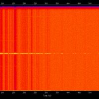 spectrogram