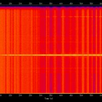 spectrogram