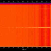 spectrogram