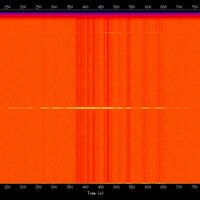 spectrogram