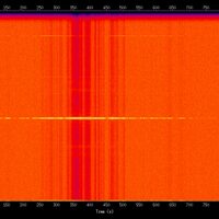 spectrogram