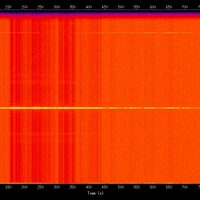 spectrogram