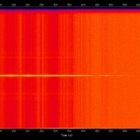 spectrogram
