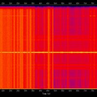 spectrogram