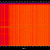 spectrogram