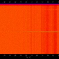 spectrogram