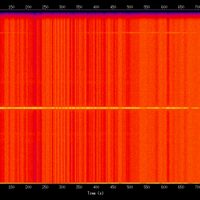 spectrogram
