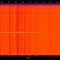 spectrogram