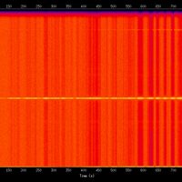 spectrogram