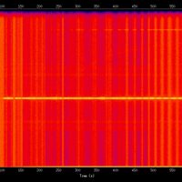 spectrogram