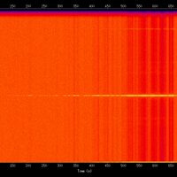 spectrogram