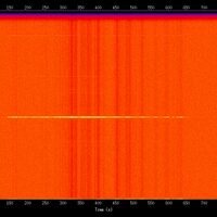 spectrogram