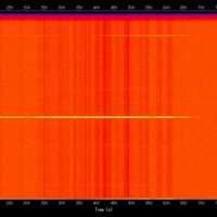 spectrogram