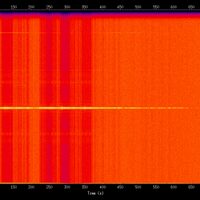 spectrogram