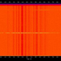 spectrogram