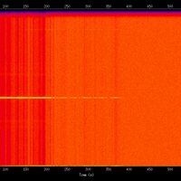 spectrogram