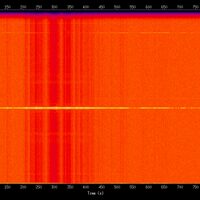 spectrogram