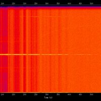 spectrogram