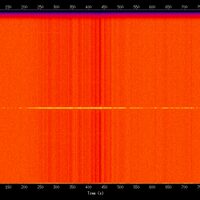 spectrogram