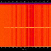 spectrogram