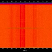 spectrogram