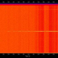 spectrogram