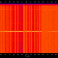 spectrogram