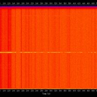 spectrogram