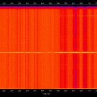 spectrogram