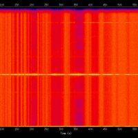 spectrogram