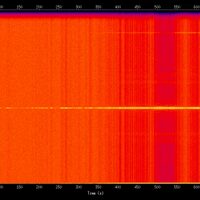 spectrogram