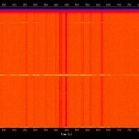 spectrogram