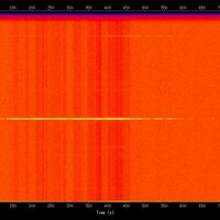 spectrogram