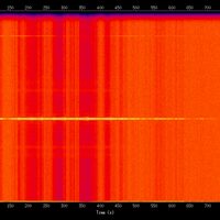 spectrogram