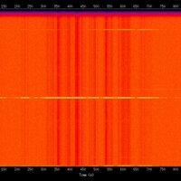 spectrogram