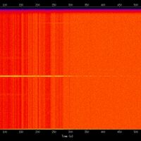 spectrogram
