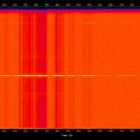 spectrogram
