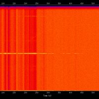 spectrogram