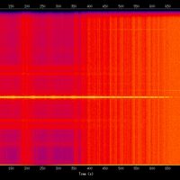 spectrogram