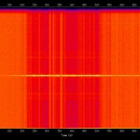 spectrogram