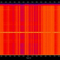 spectrogram