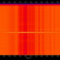 spectrogram