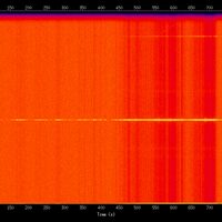spectrogram