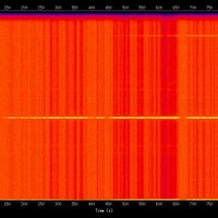 spectrogram
