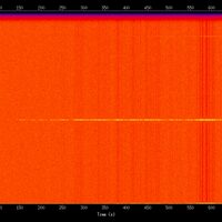 spectrogram