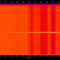 spectrogram