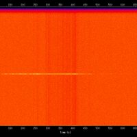 spectrogram