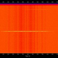 spectrogram
