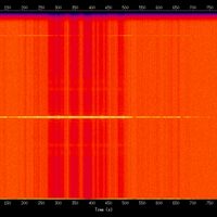 spectrogram