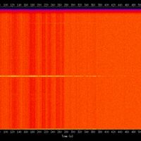 spectrogram